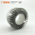 Tenggelam haba aluminium bulat
